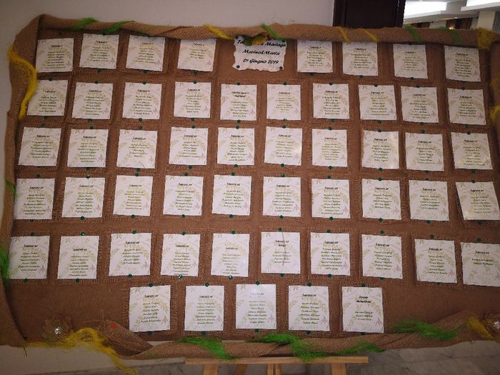 Un sogno diventato realtà ❤️❤️❤️ - 22