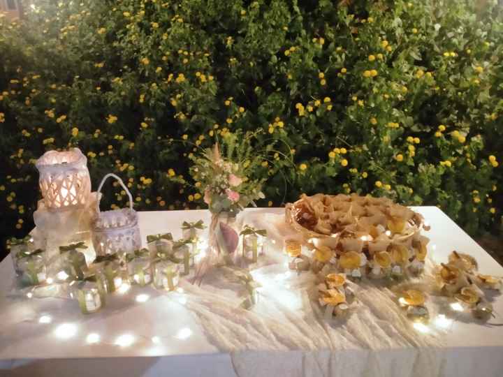 Che colore potrei scegliere oltre il bianco? - 1