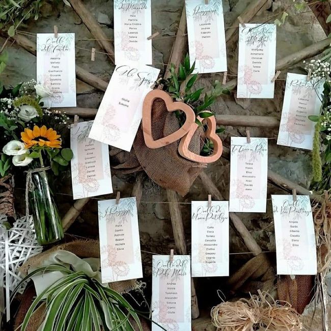 Tableau de mariage 3