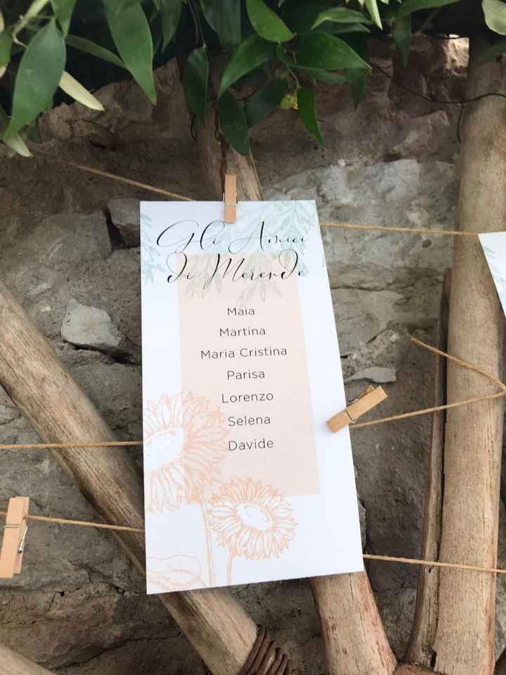 Tableau de mariage - 2