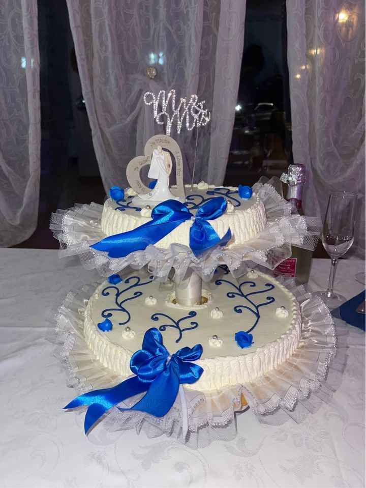 Aiutoooo: tema torta.!!🍰🎂 - 1