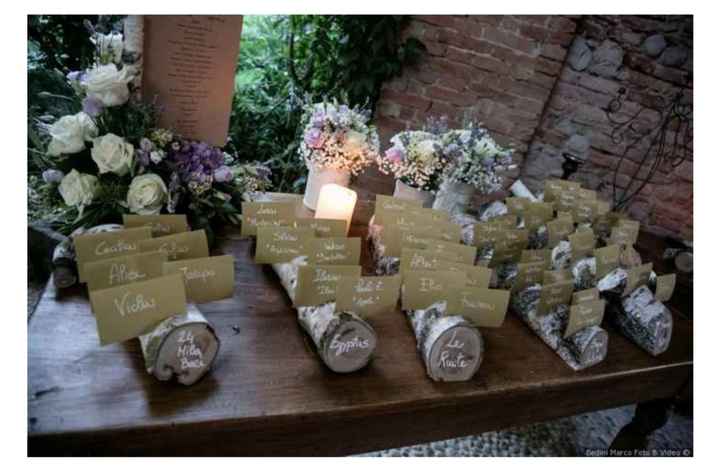 Idee tableau de mariage tavolo imperiale - 1