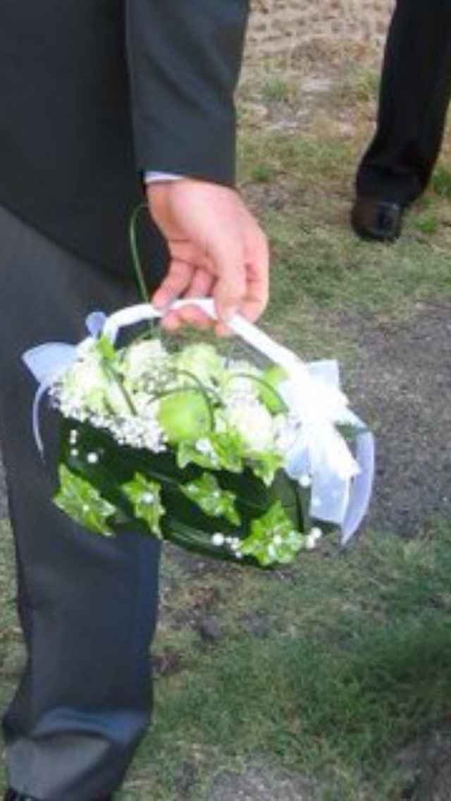 Porta fedi a forma di borsetta