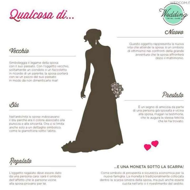 Tradizioni per la sposa... - 1