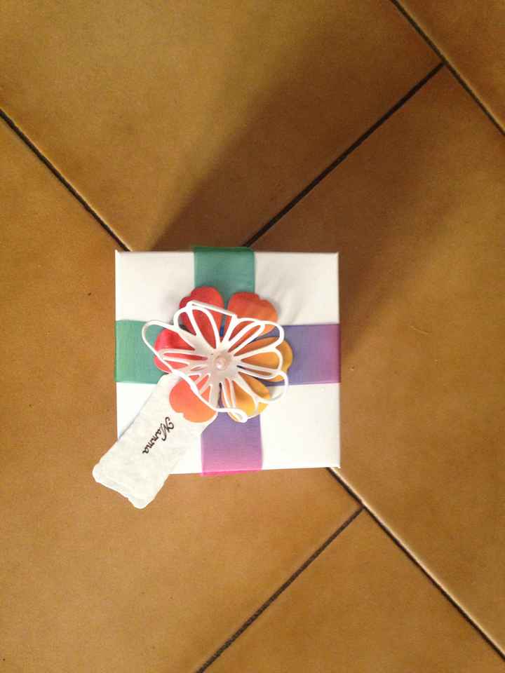  Partecipazioni finite explosion box! - 1