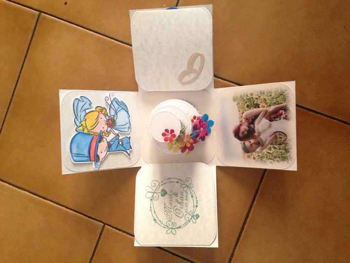  Partecipazioni finite explosion box! - 2