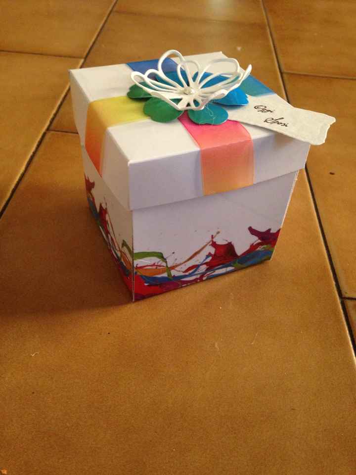  Partecipazioni finite explosion box! - 5