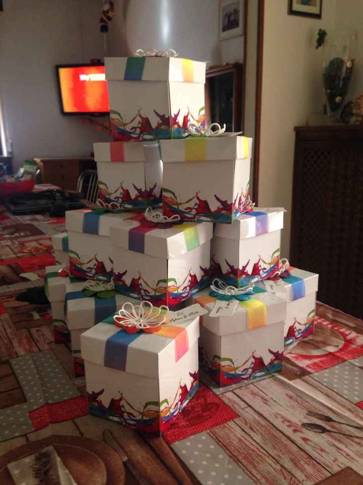  Partecipazioni finite explosion box! - 7