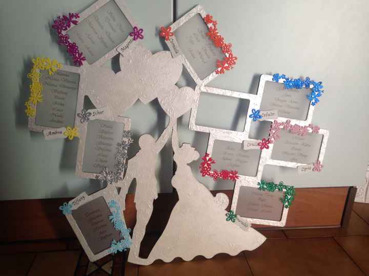 Tableau mariage 99% fatto - 1