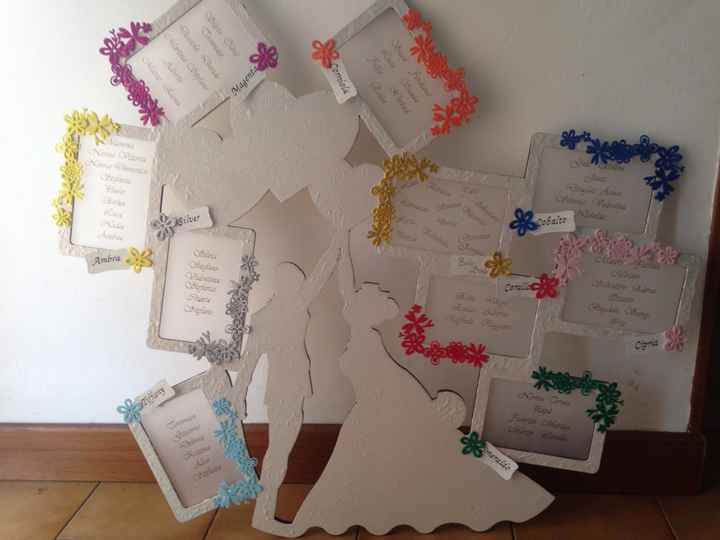 -6 luce in fondo al tunnel 🤣 - 1