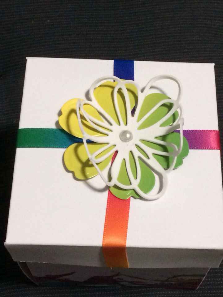 Partecipazioni explosion box - 2