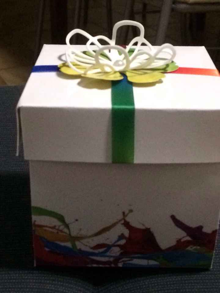 Partecipazioni explosion box - 3