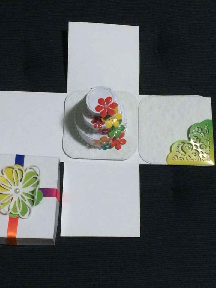 Partecipazioni explosion box - 4