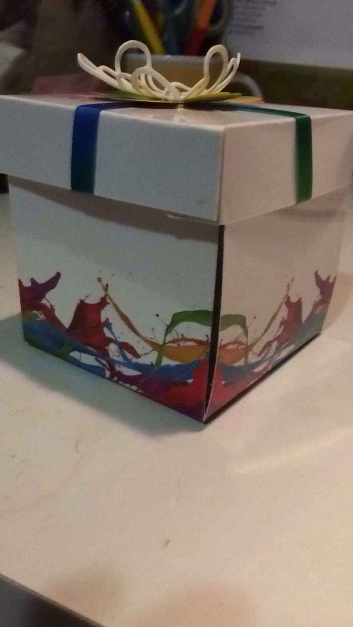 Partecipazioni explosion box - 5