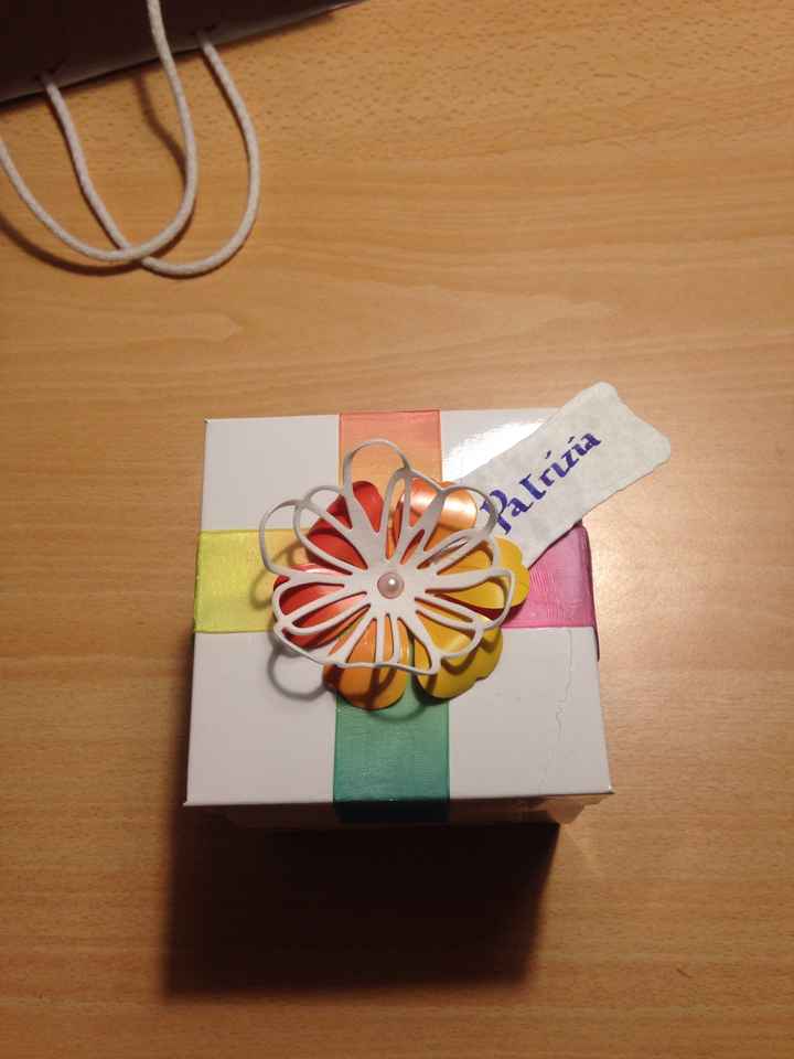  Partecipazioni explosion box quasi definitive - 1