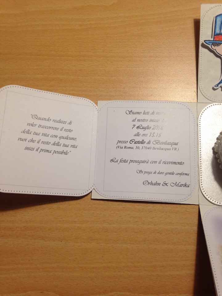  Partecipazioni explosion box quasi definitive - 4