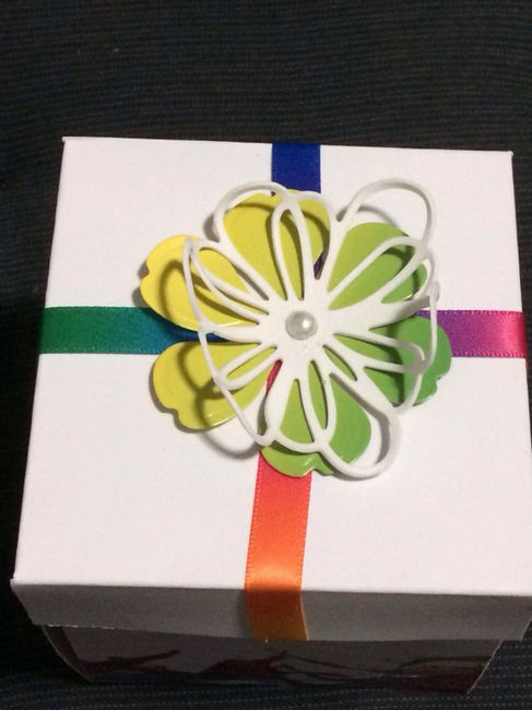 Partecipazioni explosion box - 2