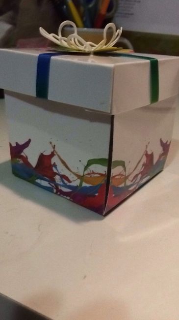 Partecipazioni explosion box - 5