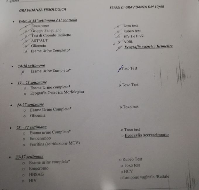 Elenco esami da fare e quando - 1