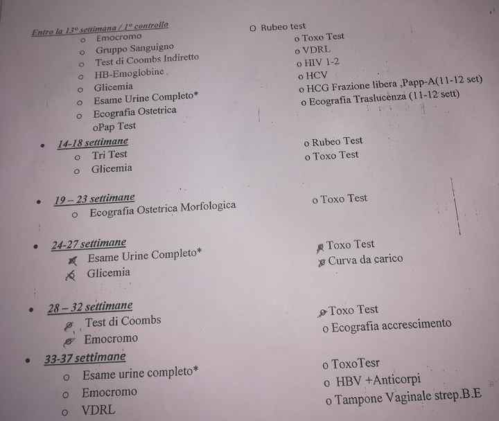 Analisi gratuite - 1