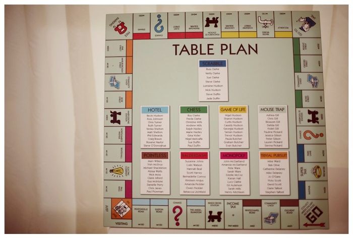 Tableau mariage gioco 4