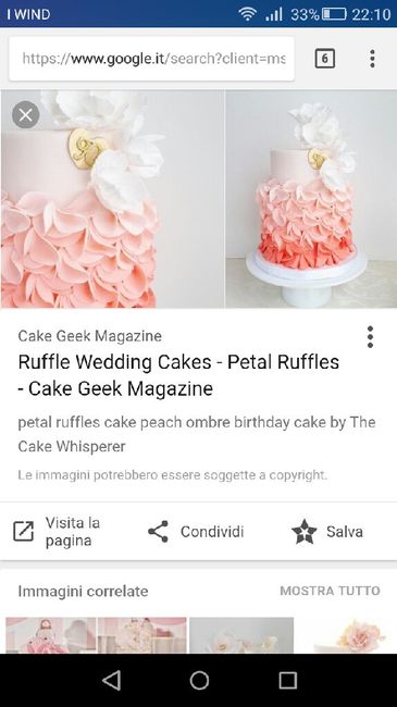 E le vostre torte? - 1