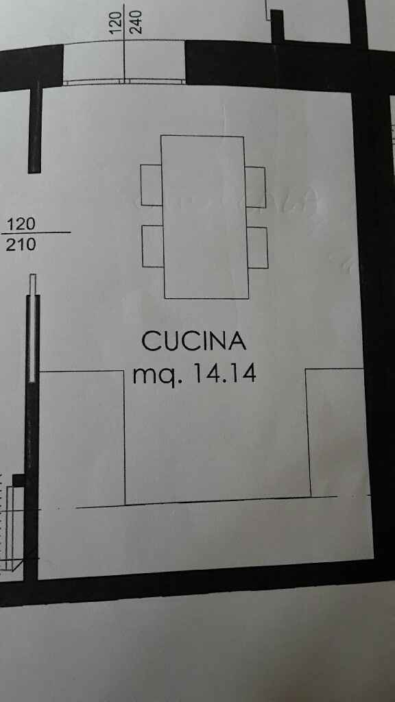 Come posso fare la cucina?! - 1