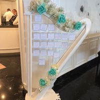 Il vostro tableau - 1