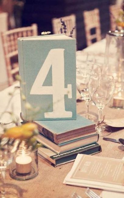 Il matrimonio dalla a alla Z: lettera d 6