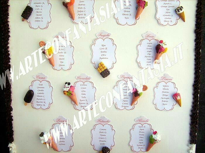 Tableau tema dolci 3