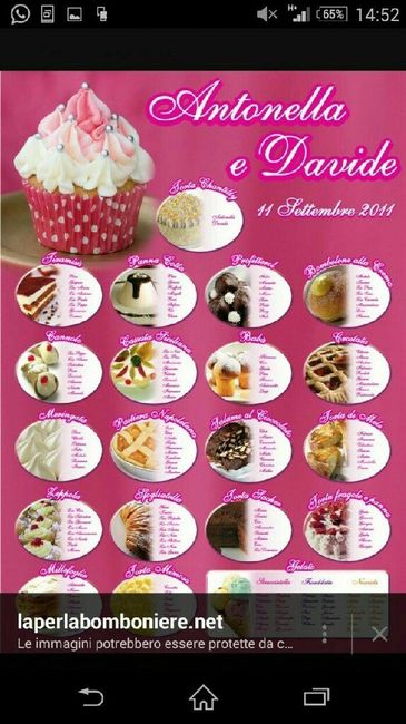 Tableau tema dolci 5