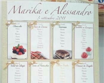 Tableau tema dolci 6