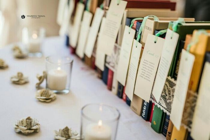 Tableau insolito - 2