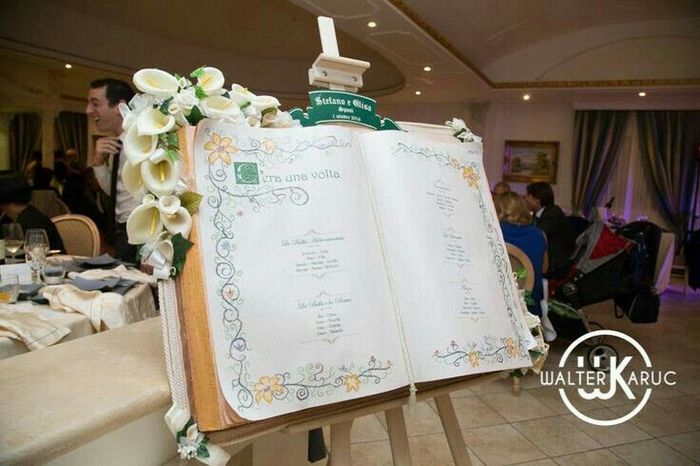 Tableau marriage - 1