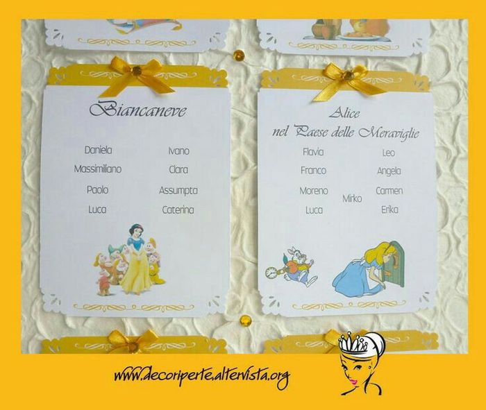 Tableau marriage - 2