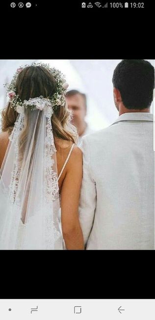 Velo sì o velo no? - 1