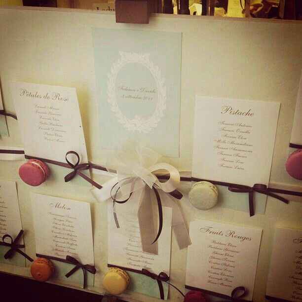 Tableau tema dolci - 2