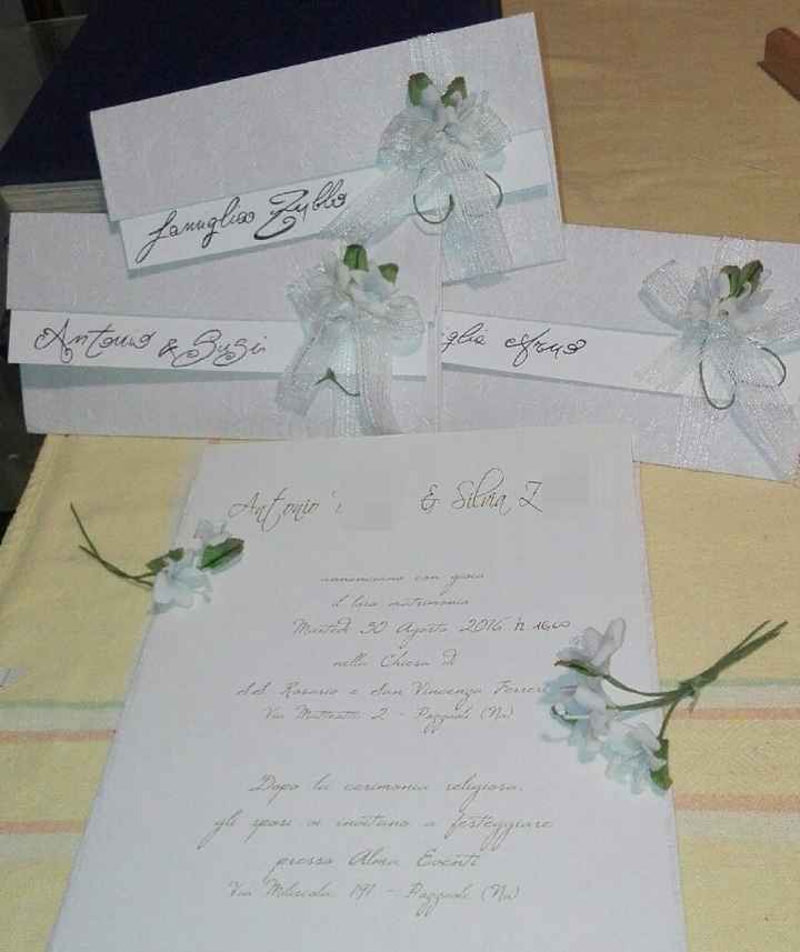Font partecipazioni - 1