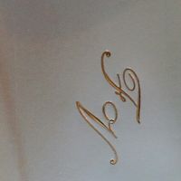 Finalmente partecipazioni - 2