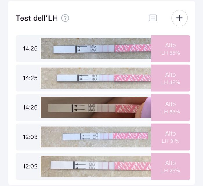 Quale è il momento migliore per provarci? 👶 2