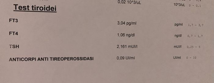 14pm test ovulazione negativo 8