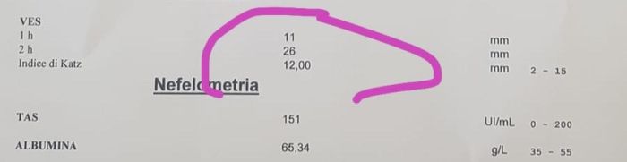 Temperatura basale per ricerca cicogna 🤞🏻 11