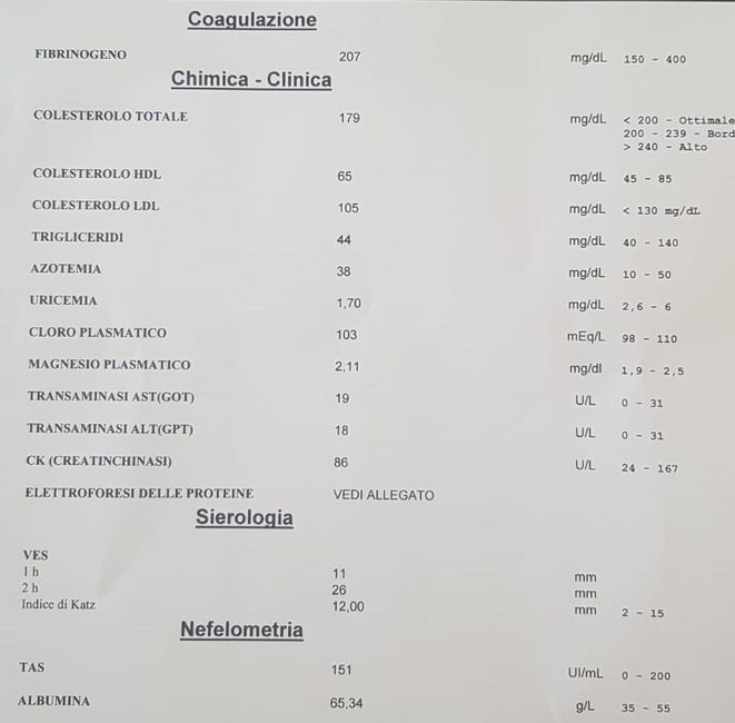 Temperatura basale per ricerca cicogna 🤞🏻 9