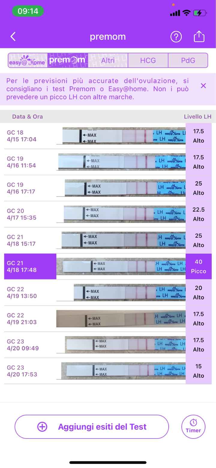 14pm test ovulazione negativo - 3