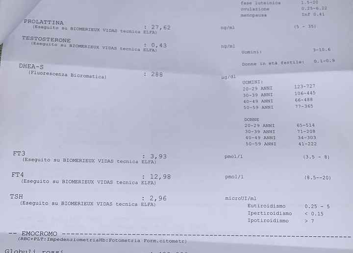 14pm test ovulazione negativo - 1