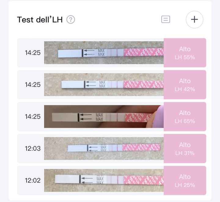 Quale è il momento migliore per provarci? 👶 - 2