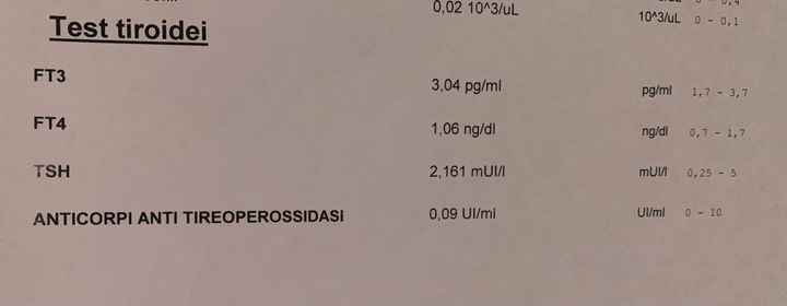 14pm test ovulazione negativo - 1