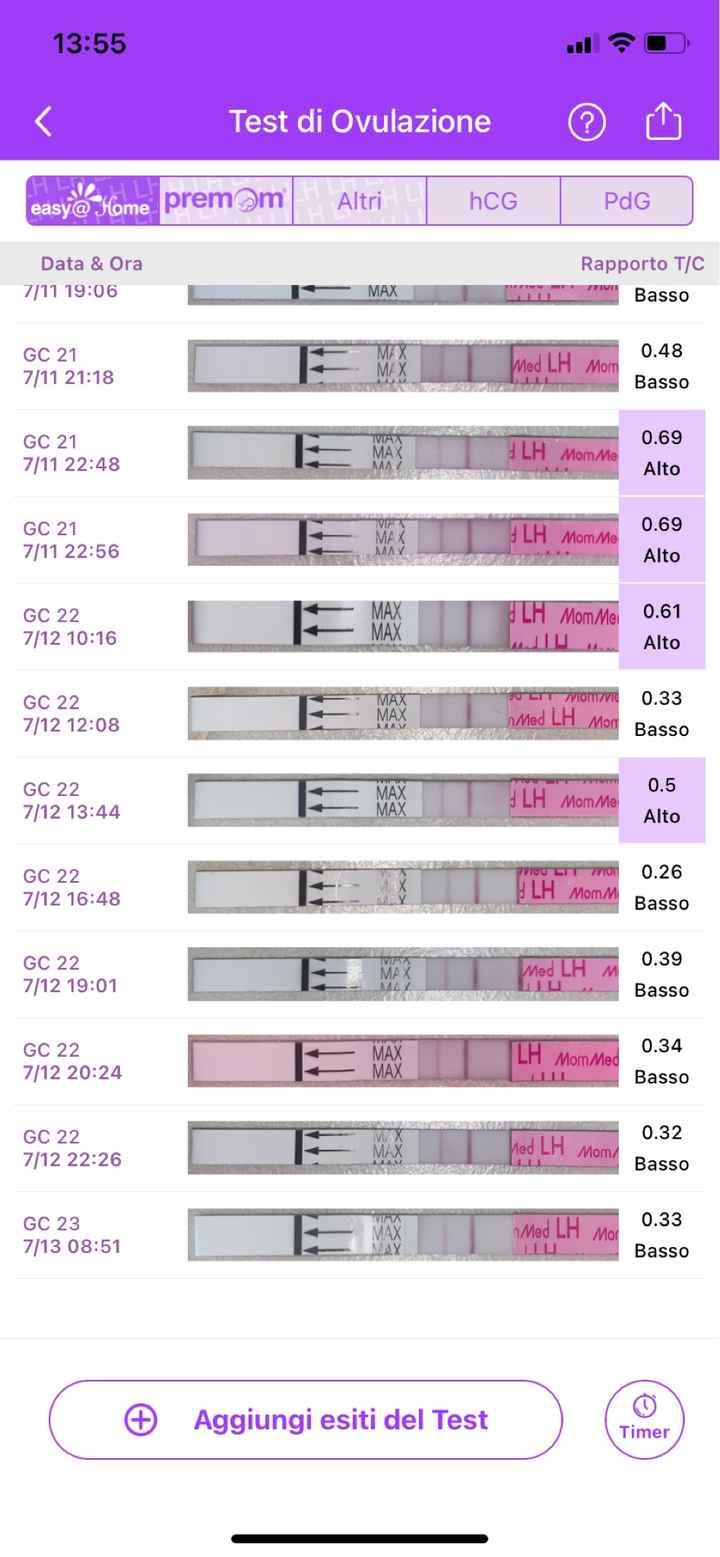 Temperatura basale per ricerca cicogna 🤞🏻 - 2