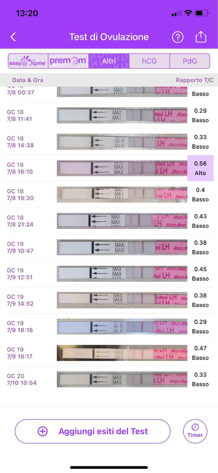 Temperatura basale per ricerca cicogna 🤞🏻 - 3