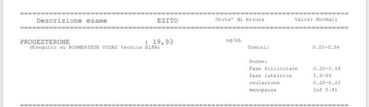 Temperatura basale per ricerca cicogna 🤞🏻 - 1